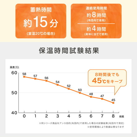蓄熱式湯たんぽ ぬくぬく ハグ 電気湯たんぽ 充電式 アニマル 動物 カバー付 繰り返し コードレス エコ 節電 省エネ 電気あんか 冷え性 洗濯可 暖房 かわいい ギフト プレゼント nuku2 EWT-2145 フクロウ