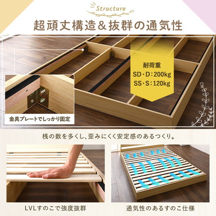 ベッド 低床 ロータイプ すのこ 木製 LED照明付き 宮付き 棚付き コンセント付き シンプル