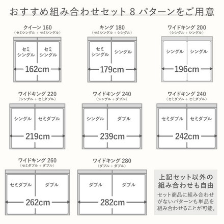 ファブリック ローベッド ワイドキング 240 グレー ベッドフレームのみ 連結
