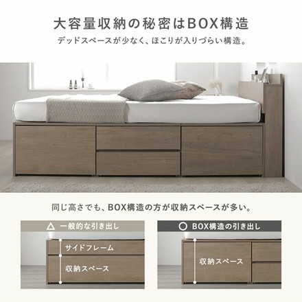 宮付き チェスト ベッド セミダブル グレージュ ボンネルコイルマットレス付 コンセント付 大容量