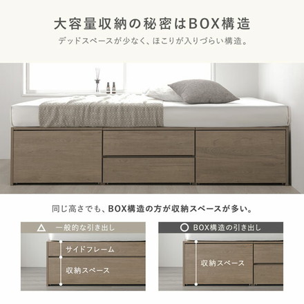 ヘッドレス チェスト ベッド ショート丈セミシングル ホワイト ベッドフレームのみ 大容量 収納付 すのこ 収納ベッド