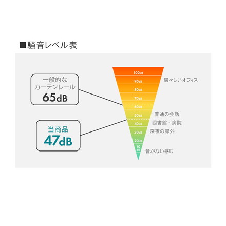 カーテンレール シングル 2m TOSO 正面付け トーソー レガートスクエア Aキャップ ブラケット付き 部品付き アッシュグレイン