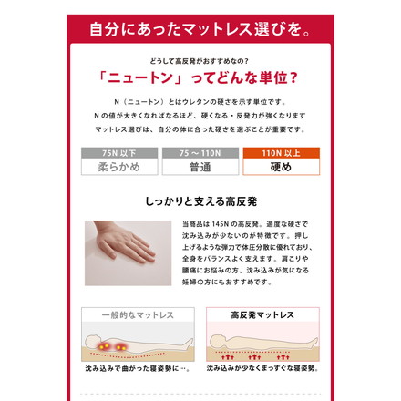 マットレス 日本製 メディカルスリーパー ネオ シングル セミダブル ダブル 高反発 厚さ4cm 国産 体圧分散 腰痛 アイボリー セミダブル