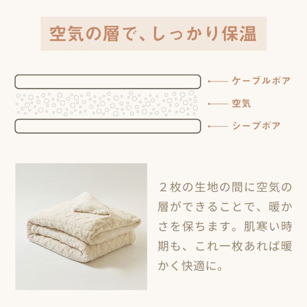 掛け布団カバー 冬用 ダブル ケーブルボア 暖かい ロング 抗菌タイプ 布団カバー あったか ミルキーホワイト[53731-0010]