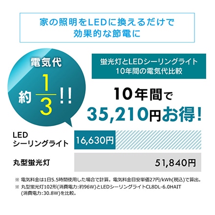 アイリスオーヤマ LEDシーリングライト 6.0 薄型タイプ 8畳 調色 スマートスピーカー RMS CL8DL-6.0HAIT