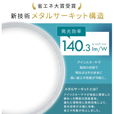 アイリスオーヤマ LEDシーリングライト 6.1 音声操作 クリアフレーム 12畳 調色 CL12DL-6.1CFUV