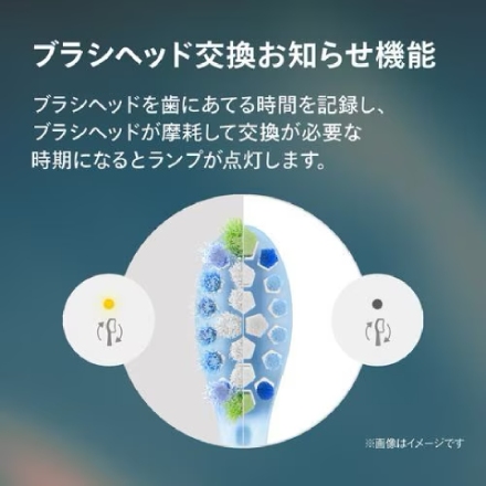 電動歯ブラシ フィリップス ソニッケアー 5500シリーズ HX7110/04 ホワイト