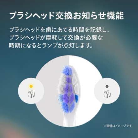 電動歯ブラシ フィリップス ソニッケアー 6500シリーズ HX7411/07 ブラック