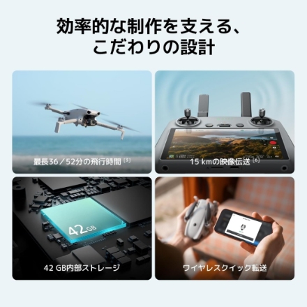 DJI ドローン DJI Lito X1 Fly Moreコンボ Plus (DJI RC 2) [グレー]