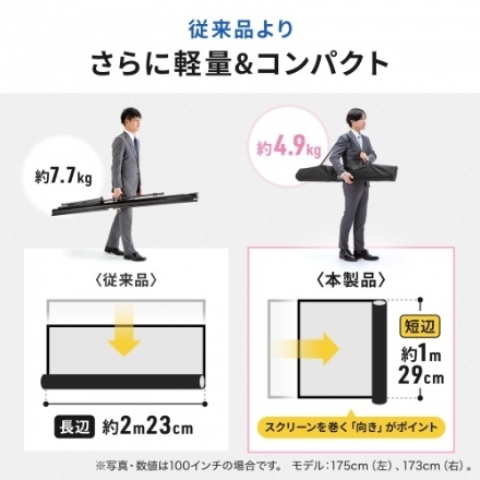 サンワサプライ プロジェクタースクリーン（80型・三脚式・コンパクト収納・360°回転） PRS-SX80HD