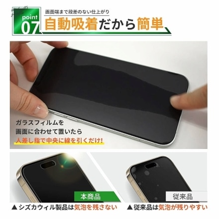 iPhone 保護フィルム ガラスフィルム アンチグレア 反射防止 スムースタッチ shizukawill シズカウィル iphone14