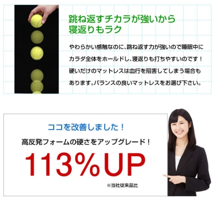 スリープル 高反発マットレス 8cm シングル アイボリー