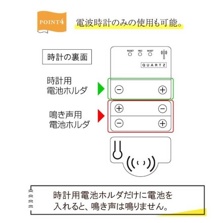 野鳥の電波時計 壁掛け時計 ブラウン