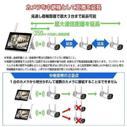 ワイヤレス防犯カメラ10.1インチモニター＆カメラ4台セット