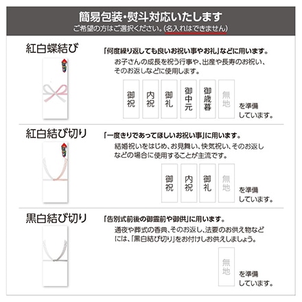 京味噌 漬け魚 詰合せ ( さわら1 / 銀だら1 / 銀鮭2 / 赤魚2 ) 熨斗なし