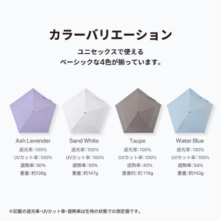 HEATBLOCK pentagon（ペンタゴン） 100%遮光・遮熱 超軽量 日傘 晴雨兼用 折りたたみ傘 アッシュラベンダー