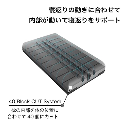 GUTNAP 3D無重力枕 炭眠 Mサイズ