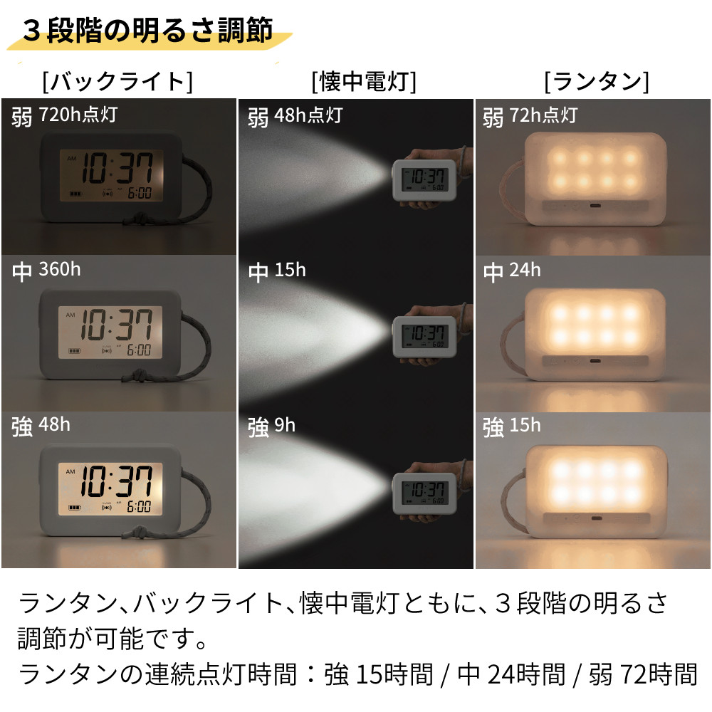 RHYTHM リズム 9YYA45RH08 ランタンクロック ライト付デジタル置き時計 USB充電式 LEDライト 停電時自動点灯 アラーム搭載 IP44 防滴 防災 キャンプ 災害対策