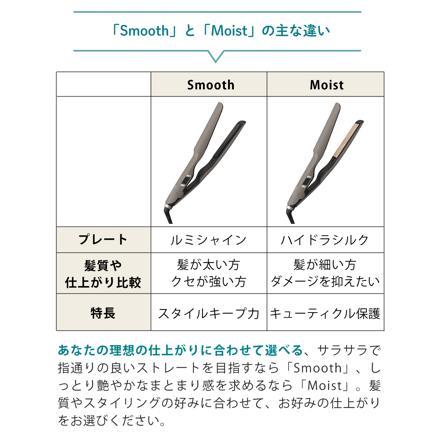 Re・De Hair Straight Smooth リデヘア ストレートアイロン スムース ホワイト HS01A-WT
