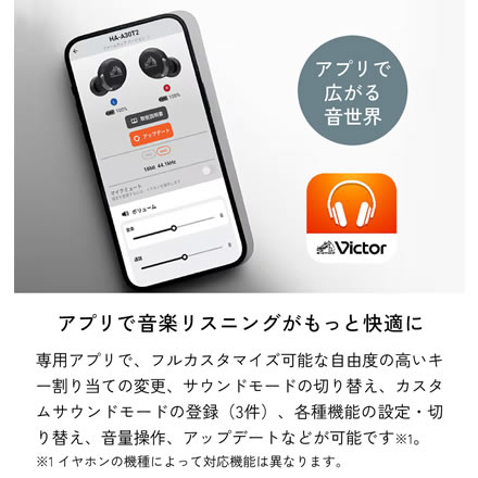 JVC Victor ビクター ワイヤレスイヤホン パープル HA-A30T2 Bluetooth ノイズキャンセリング機能搭載