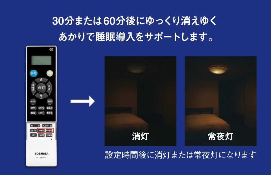 東芝 LEDシーリングライト NLEH08025C-LC 昼光色～電球色 8畳 リモコン付き