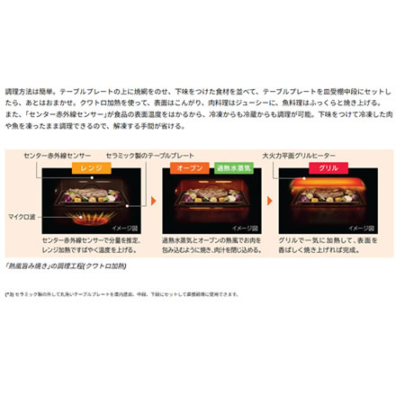 日立 MRO-W1C 過熱水蒸気 オーブンレンジ 30L フロストホワイト