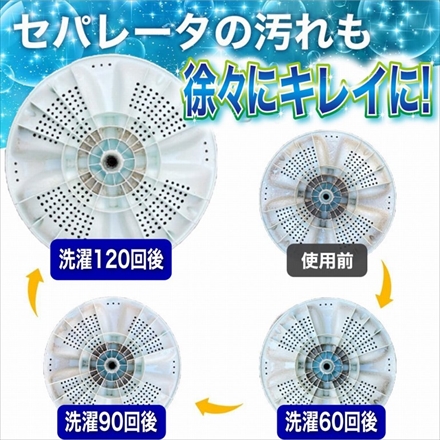 日本電興 推薦器具 ND-NBZS ナノバブル発生キット 全自動洗濯機用