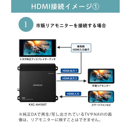 KENWOOD DSPサウンドシステム HD映像入出力対応 KXC-AH100T カー用品 トヨタ車専用 音響システム