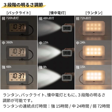 （防災ラジオクロックセット） シチズン 4RQ002-003 暮らしに寄り添う多機能クロック＆リズム 9YYA45RH08 ランタンクロック