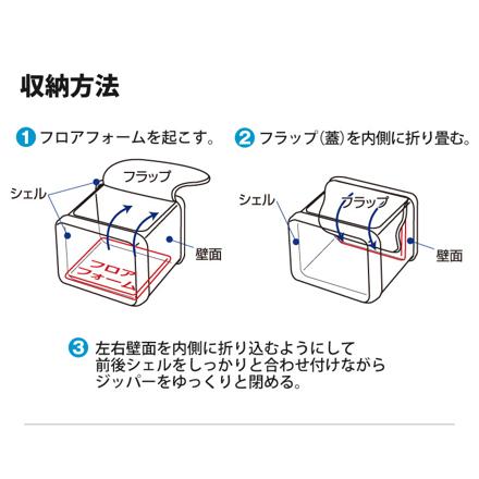 ロゴス 81670080 ハイパー氷点下クーラーL ＆ 81660641 倍速凍結・氷点下パックL x2個