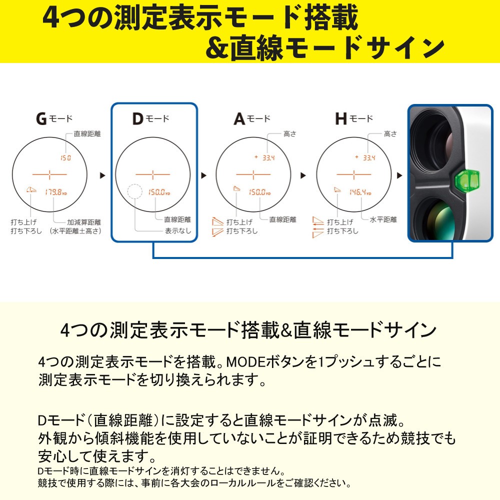 Nikon レーザー距離計 COOLSHOT PROIII STABILIZED ＋ ゴルフボール ＋ ツアーティー ＋リチウム電池 レーザー距離計 ゴルフ 飛距離 クールショット ニコン