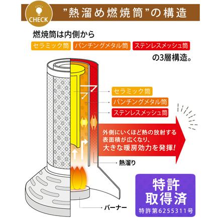 イワタニ カセットガスストーブ デカ暖3 CB-STV-DKD3 レッド 電池付きセット