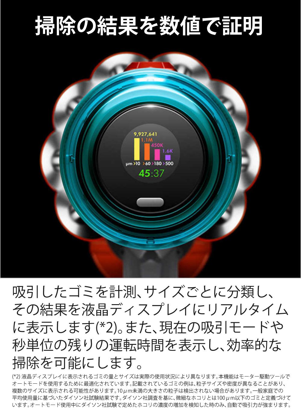 【メーカー正規品】ダイソン スティッククリーナー SV46FF V12 Detect Slim Fluffy ＆ スタンド DCS-M10N-BK