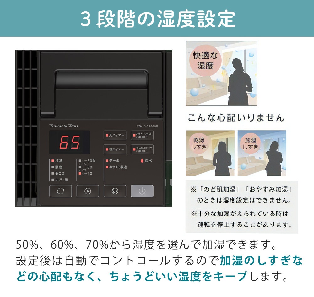 ダイニチ ハイブリッド式加湿器 LXCタイプ スノーホワイト HD-LXC1000D-W ＆ 取替フィルター ＆ 抗菌アタッチメント ＆ トレイカバー