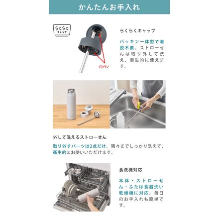 タイガー 真空断熱ボトル ストロータイプ MTS-W075AF フォグブルー 0.75L＆ボトル洗い＆中栓洗い＆ストローブラシ＆ボトル洗浄剤 5点セット