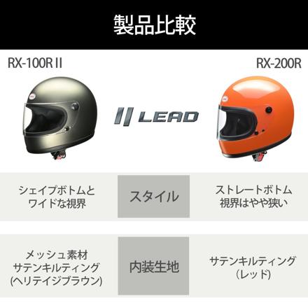 リード工業 リバイバルフルフェイスヘルメット RX100R2 マットダークシルバー＆ スペアシールド RX101RS スモーク 2点セット