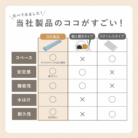 @ttara アッタラ 水切りラック シンク上 水切りかご 水切りカゴ スリム 突っ張り 折りたたみ 折り畳み ブラック