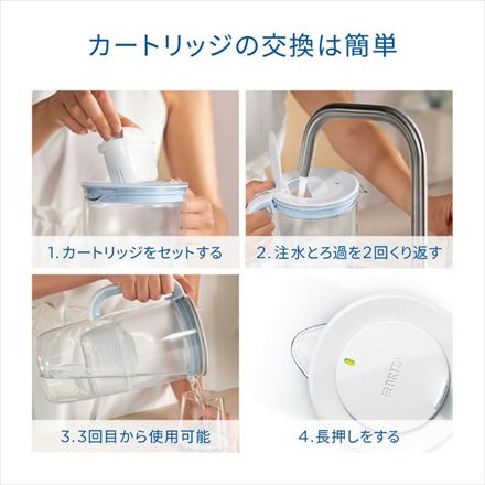 BRITA ブリタ 浄水器 グラスジャグ ライトブルー マクストラプロカートリッジ 1個付き