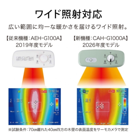 アラジン グラファイトヒーター グリーン CAH-G1000A(G)