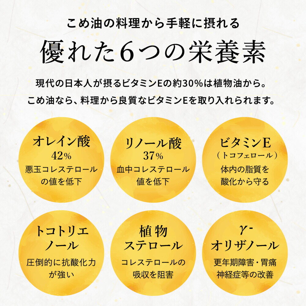 "カラダに優しい贈り物" まいにちのこめ油 1500g×2本 国産 三和油脂