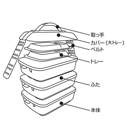 フレンズランチ 3段セット ランチボックス グラスピンク