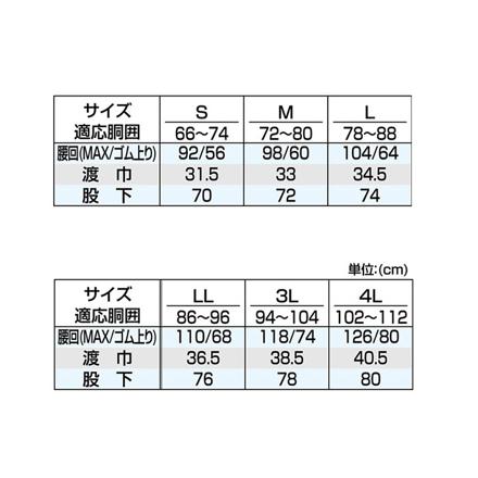 カジメイク Kajimeiku 7571 ストレッチシールドパンツ グリーンカモ Sサイズ