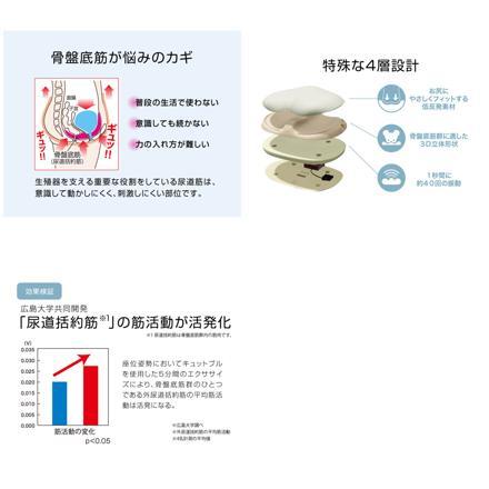 ラボネッツ 骨盤底筋エクササイズクッション キュットブル キュットブル ブラウン