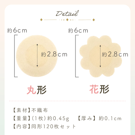 MILASIC 使い捨て ニップレス 120枚 丸形 TN-DPNPC-CRL
