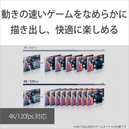 ソニー SONY 4K 液晶テレビ 55型 XRJ-55X90L