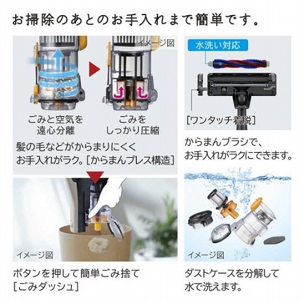 スティック型掃除機 ［サイクロン式 /コードレス］ ベージュ 日立 PV-BL50M-C