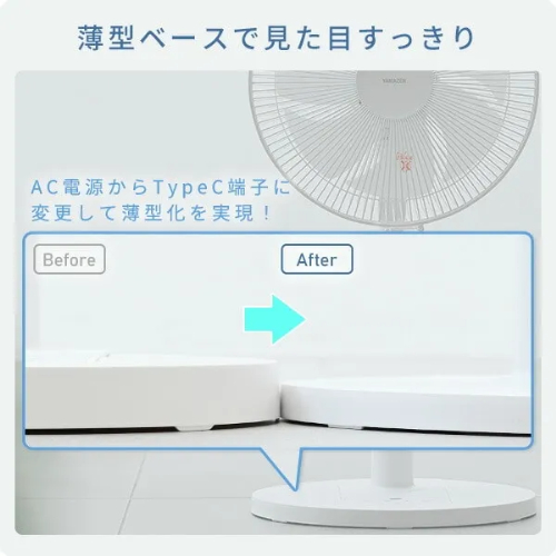 扇風機 PD対応 DCモーター 30cm 左右自動首振り リモコン 入切タイマー 山善 YLRP-CJD301