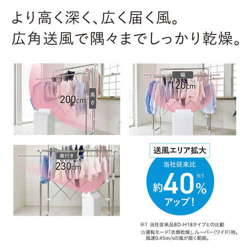 衣類乾燥除湿機 WHシリーズ クリスタルホワイト コロナ CD-WH1826(W)