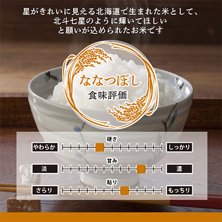 【セット販売】【白米20kg】ゆめぴりか10kg + ななつぼし10kg = 計20kg