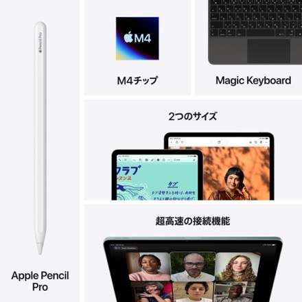 Apple 11インチiPad Air Wi-Fiモデル 128GB - スターライト